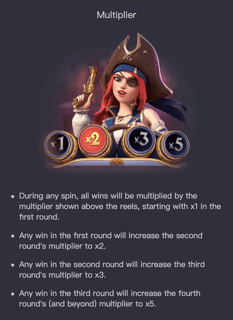 Queen of Bounty เกมสล็อตค่าย pg แตกง่าย