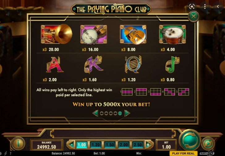 ข้อมูลต่างๆ จากเกม The Paying Piano Club