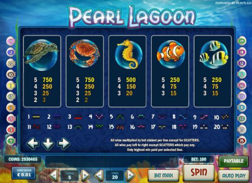 ข้อมูลต่างๆ จากเกม Pearl Lagoon