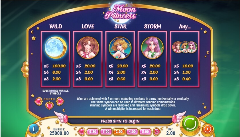 Moon Princess สล็อตออนไลน์จาก Spinix เล่นบน สล็อต PG Slot pgslot 77
