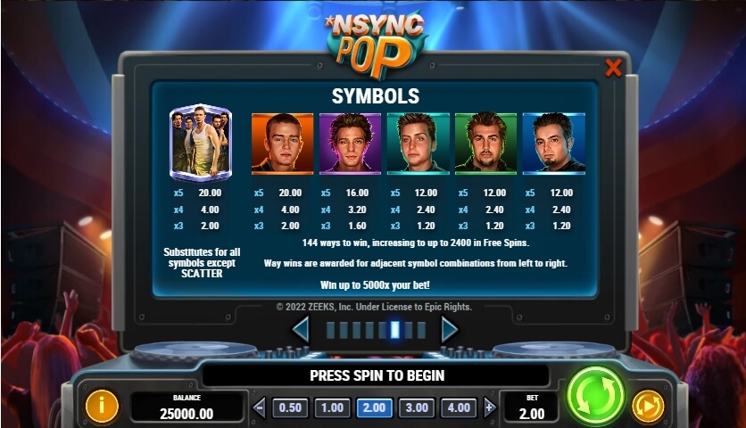 NSYNC Pop สล็อตออนไลน์จาก Spinix เล่นบน สล็อต PG Slot เว็บ สล็อตพีจี