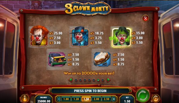 3 Clown Monty PLAY'N GO ทดลองเล่นฟรี เกมสล็อต PG ฟรีเดครดิต