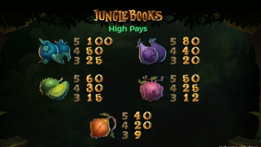 Jungle Books ค่าย Yggdrasil สล็อตเว็บตรง ไม่ผ่านเอเย่นต์ PG SLOT
