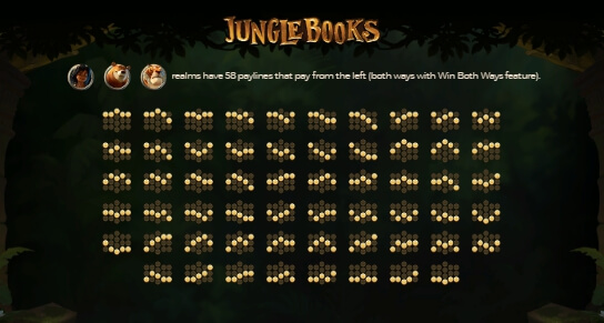 Jungle Books ค่าย Yggdrasil สล็อตโบนัสฟรี แจกเครดิต PG SLOT