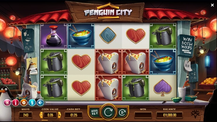 Penguin City ค่าย YGGDRASIL เกมฟรี แจกโบนัสทุกวัน PG SLOT