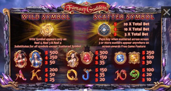 Fantasy Goddess ค่าย Simpleplay เว็บ PGSLOT จาก PG Slot 77