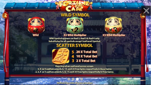 Fortune Cat ค่าย Simpleplay เว็บ PGSLOT จาก PG Slot World